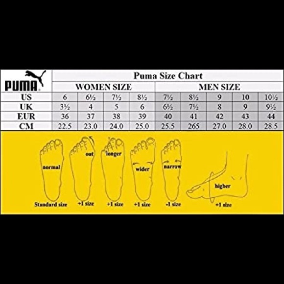 PUMA Cool Cat Women’s slides Black/Pink/White - Picture 9 of 9